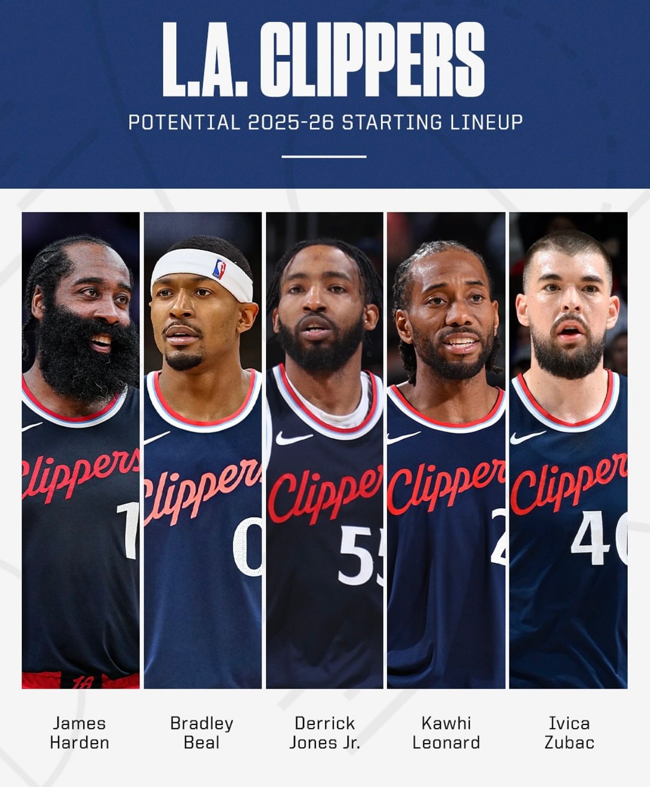 洛杉矶快船迎国王杯关键赛，赛前外线爆发，话题不断，轮换策略成焦点(赛船儿童歌曲简谱)-官方网站